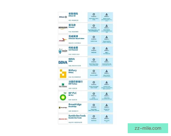 皇马宣布2026年初签署全新区域赞助协议 强化全球品牌布局