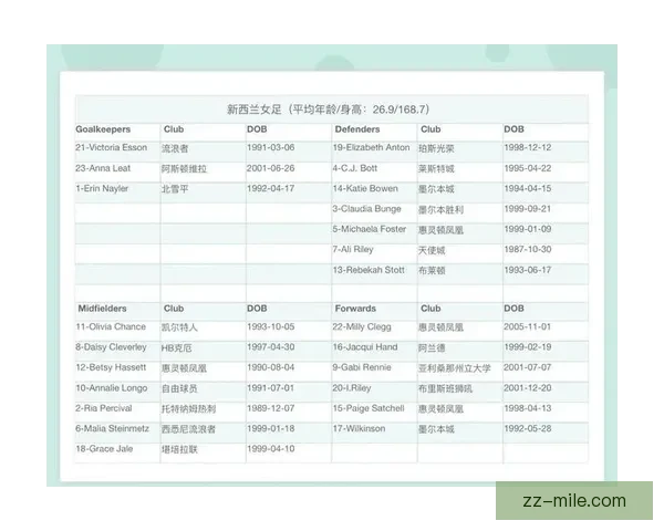 女足世界杯扩军至三十二队全球关注赛事迎来新格局