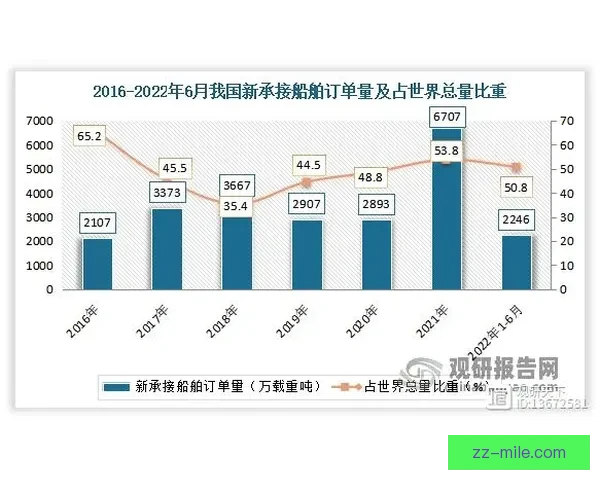 从世俱杯表现透视奥斯梅恩竞技稳定性演变规律研究分析趋势探析报告 从世俱杯表现透视奥斯梅恩竞技稳定性演变规律研究分析趋势探析报告
