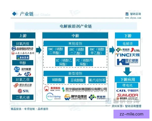 联赛中游球队竞争态势演变与格局重塑的深度分析路径研究观察视角