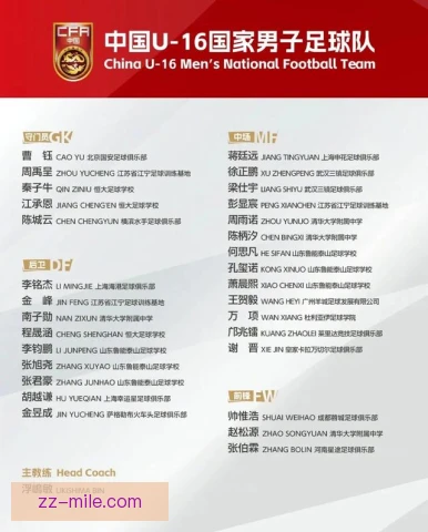控球型球队青训选材，重在技术意识与协作能力